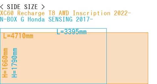 #XC60 Recharge T8 AWD Inscription 2022- + N-BOX G Honda SENSING 2017-